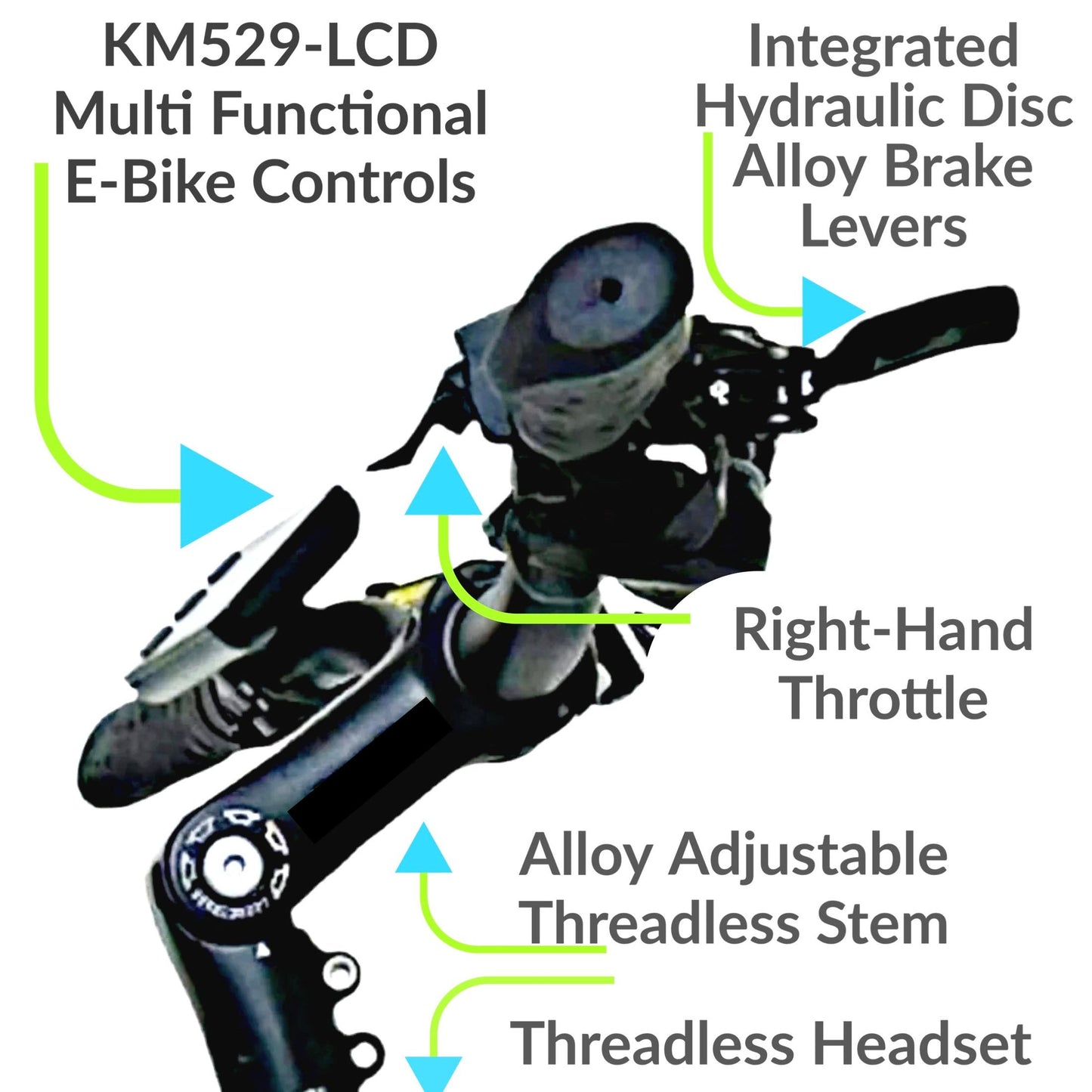 2025 InfinitE DRIVE SYSTEMS BOSS E.FIVE City Hybrid 700c 3rd GEN EBIKE UL CERTIFIED